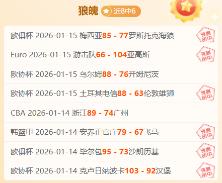 昨晚惊喜连,战绩亮眼,灰熊今夜主,熊猫体育平台,熊猫体育官方网站,熊猫体育登录入口,熊猫体育app下载