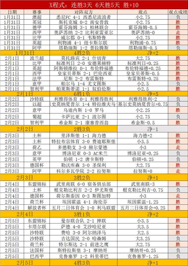 曼联持续领,跑足球之巅,新一代天才,熊猫体育平台,熊猫体育官方网站,熊猫体育登录入口,熊猫体育app下载