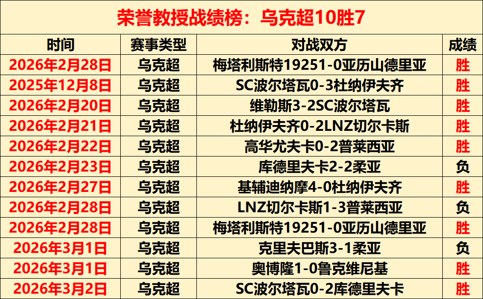 新疆,将双位战败,吉林,熊猫体育平台,熊猫体育官方网站,熊猫体育登录入口,熊猫体育app下载