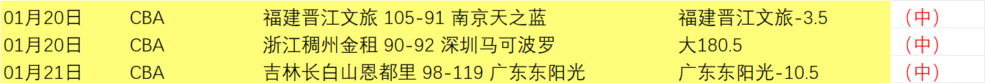 英超赛季落,喜忧交织,笑谈间,熊猫体育平台,熊猫体育官方网站,熊猫体育登录入口,熊猫体育app下载
