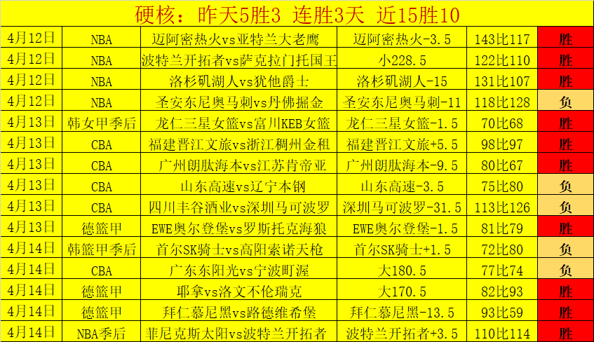 意网协公布,亿升级战略,罗马赛事争,熊猫体育平台,熊猫体育官方网站,熊猫体育登录入口,熊猫体育app下载