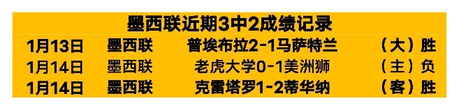 大乐透期号,专家推荐,印尼超,熊猫体育平台,熊猫体育官方网站,熊猫体育登录入口,熊猫体育app下载