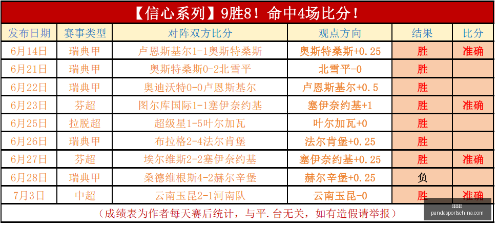 熊猫体育,熊猫体育官网,熊猫体育App,熊猫体育官网,熊猫体育App,熊猫体育直播,熊猫体育平台,熊猫体育入口