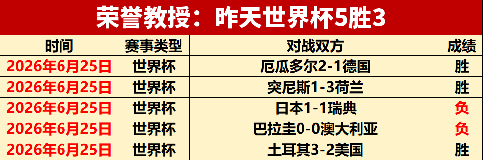 电竞战队转,会大地震,顶尖选手加,熊猫体育官网,熊猫体育App,熊猫体育直播,熊猫体育平台,熊猫体育入口