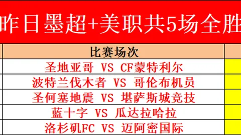 沙特達曼協作俱樂部聘傑拉德執掌教鞭，展開新一段教練生涯旅程