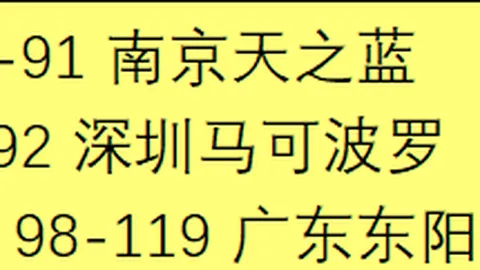 英超赛季落幕：喜忧交织，笑谈间