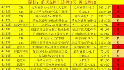 “意网协公布55亿升级战略，罗马赛事争夺五大满贯资格”