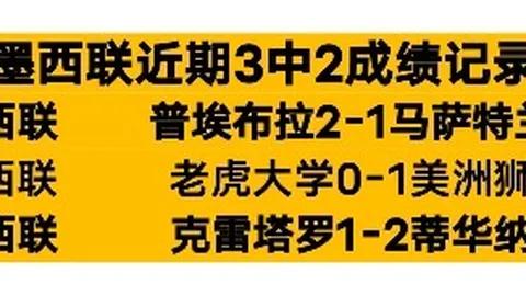 大乐透期号专家推荐：印尼超12中12，质合分析及胜负比分详析